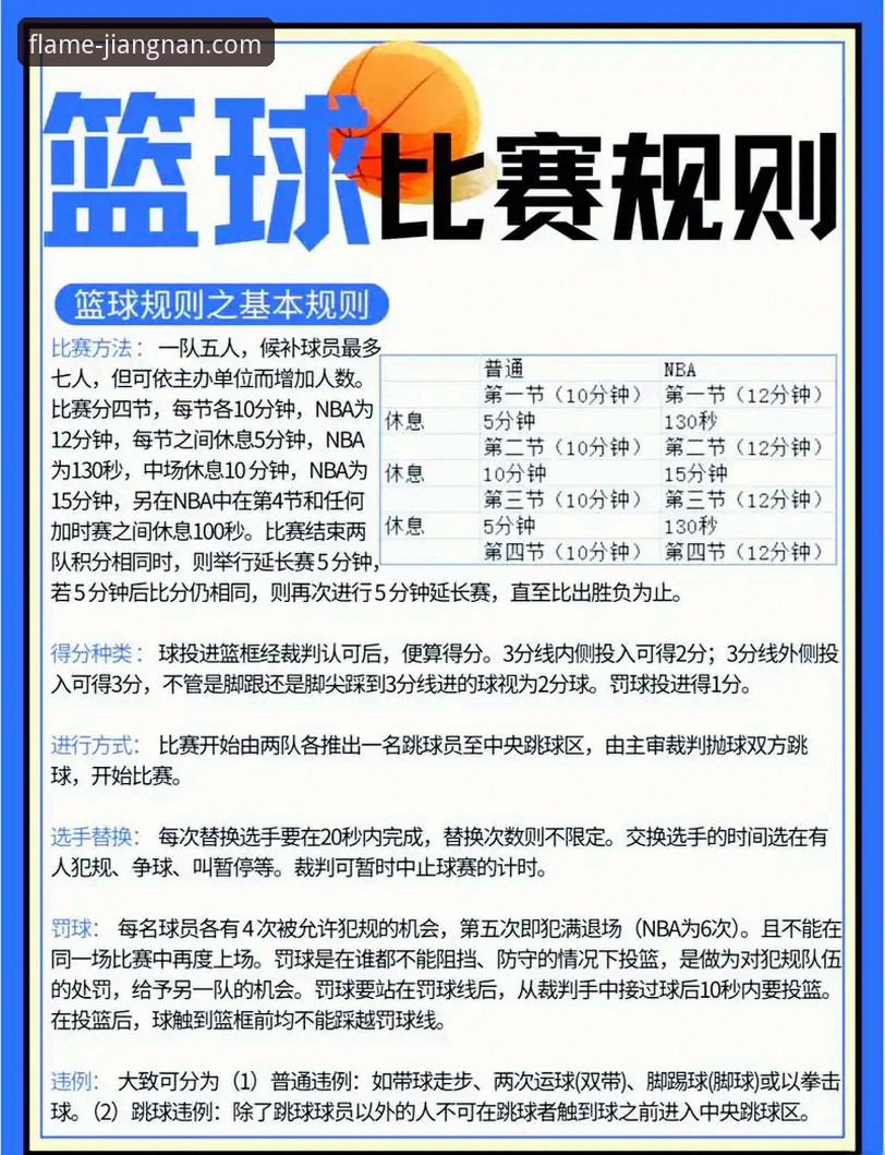 江南体育篮球投注2026最新版本 江南体育篮球投注2026最新版本:实战操作与功能全面解析